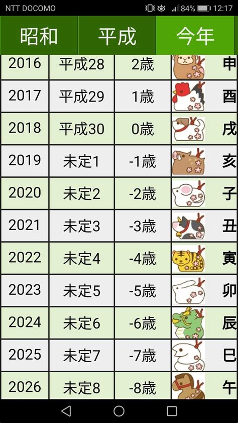 2024 年干支|2024年（令和6年）の干支カレンダー